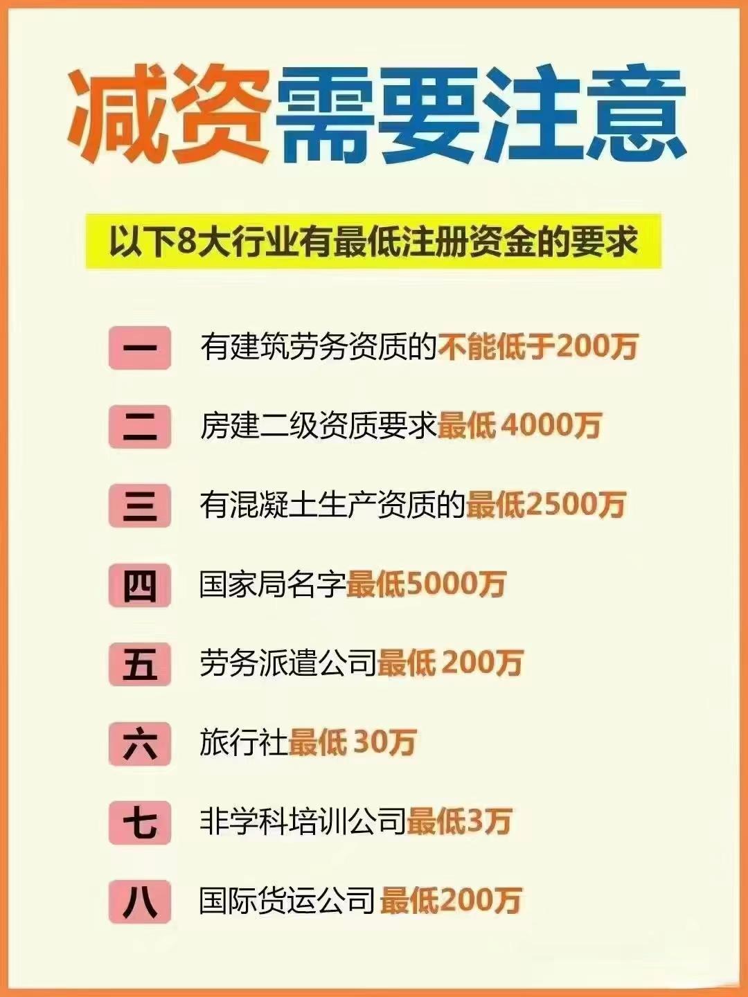 新竹公司减资？八大行业要注意！